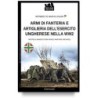 Armi di fanteria e artiglieria dell’esercito ungherese nella WW2