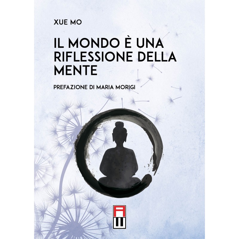 Mondo è una riflessione della mente