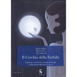 Cerchio della farfalla